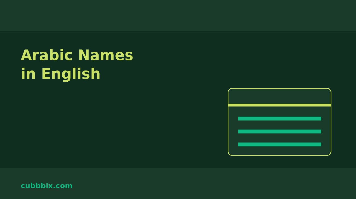 Arabic names in English: Muhammad, Mohammed or Mohamed, and why all three are right