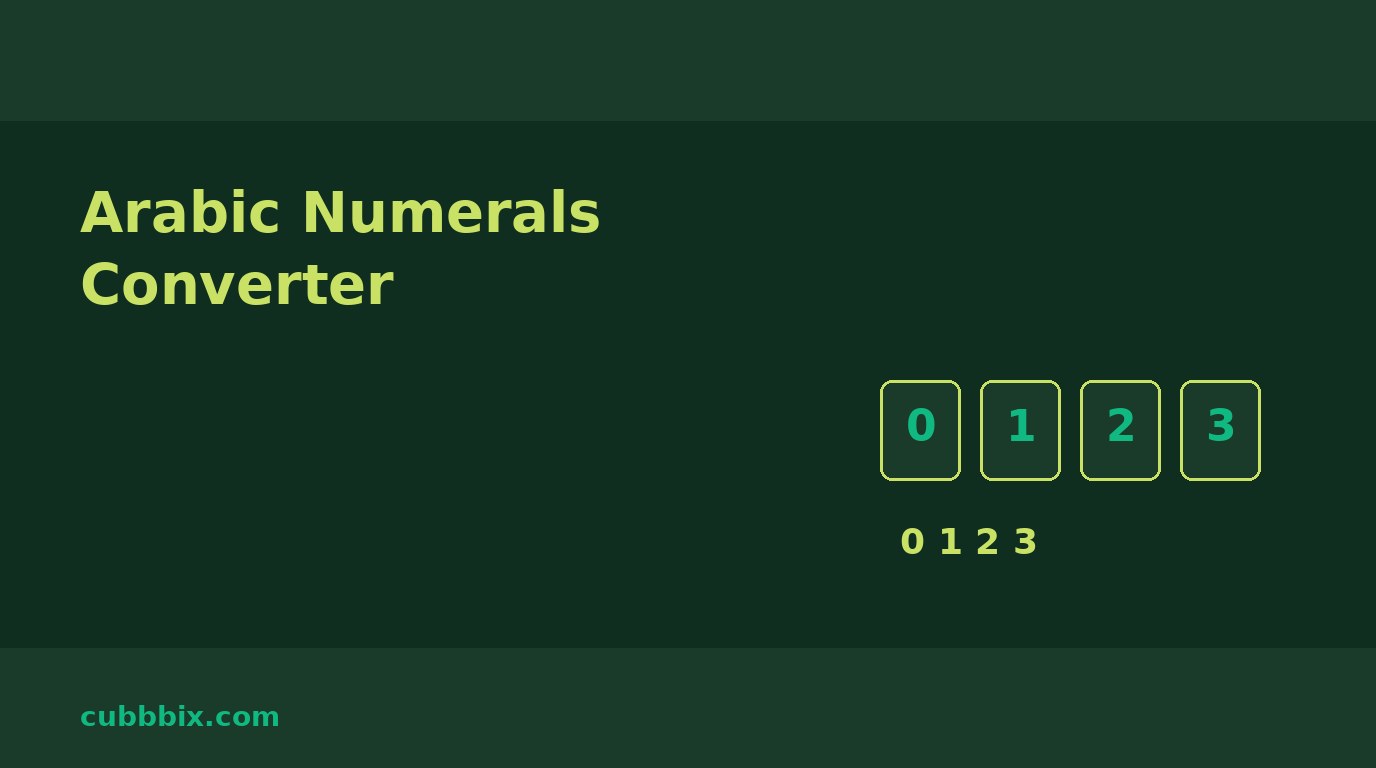 Arabic numerals converter: Eastern, Persian and Western digits without the mismatch