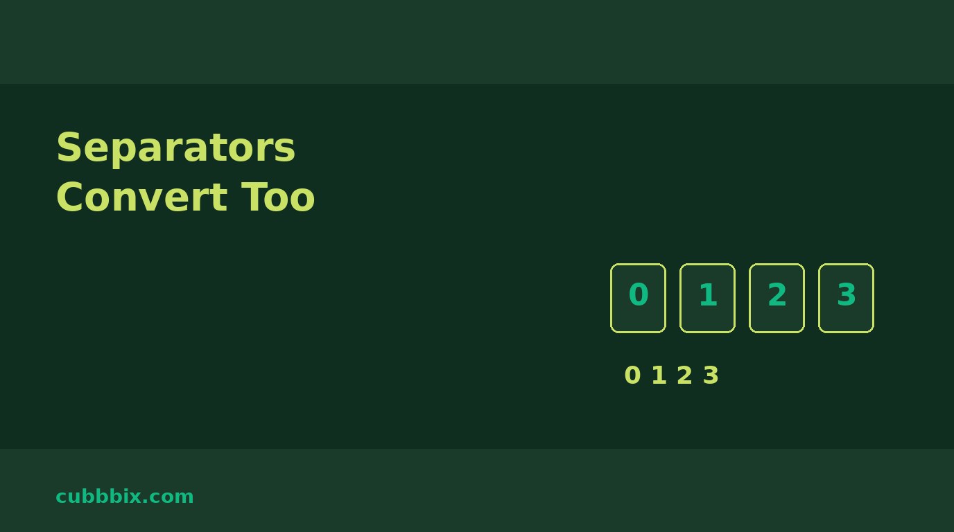 Dark green graphic with four numbered tiles and the words Separators Convert Too