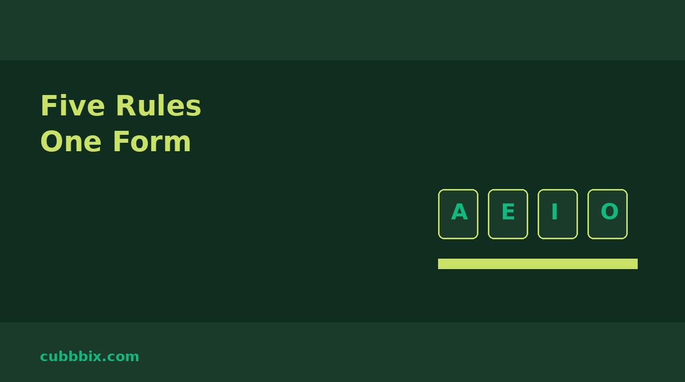 Dark green graphic with letter tiles and the words Five Rules