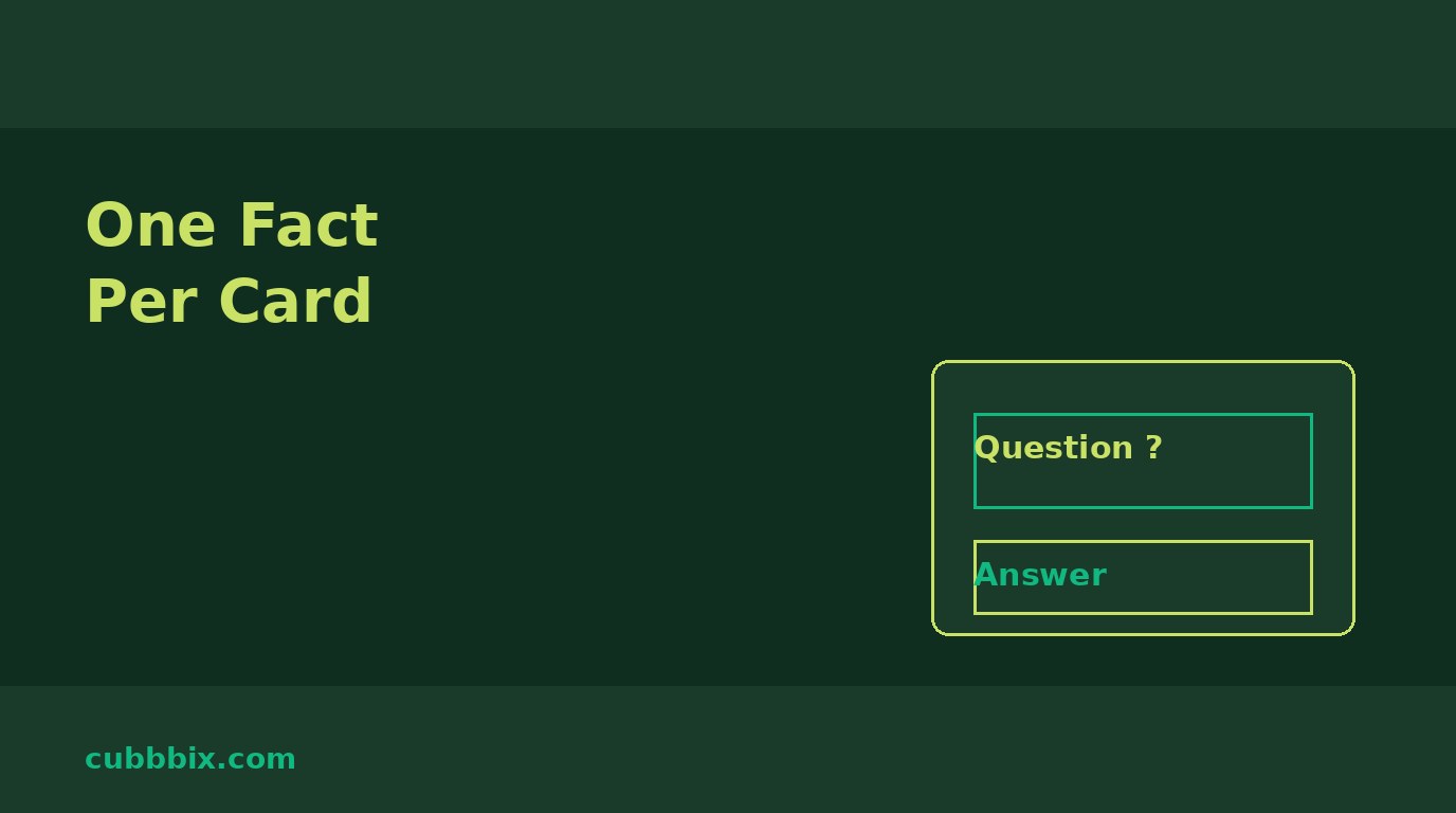 Dark green graphic with a flashcard and the words One Fact Per Card