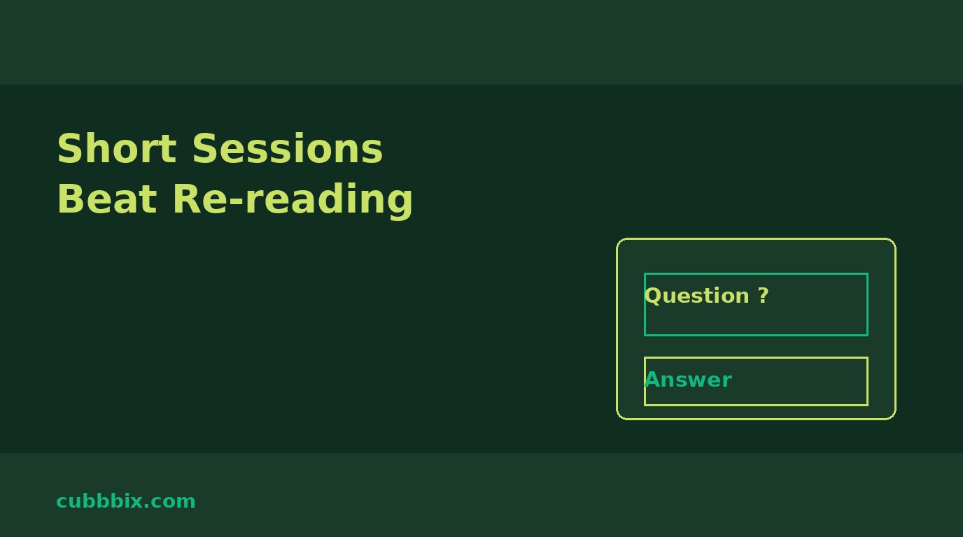 Dark green graphic with a flashcard and the words Short Sessions