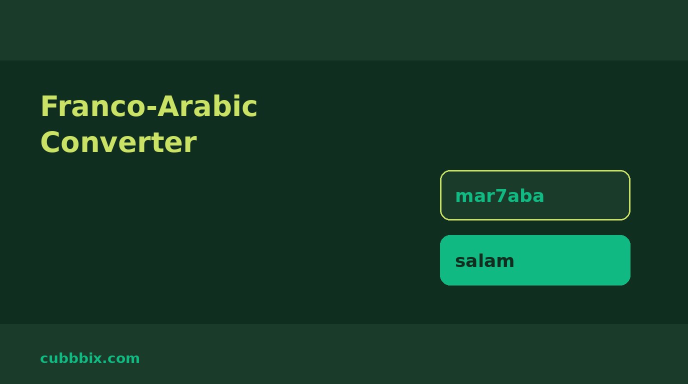 Franco-Arabic converter: Arabizi to Arabic script, with its limits stated