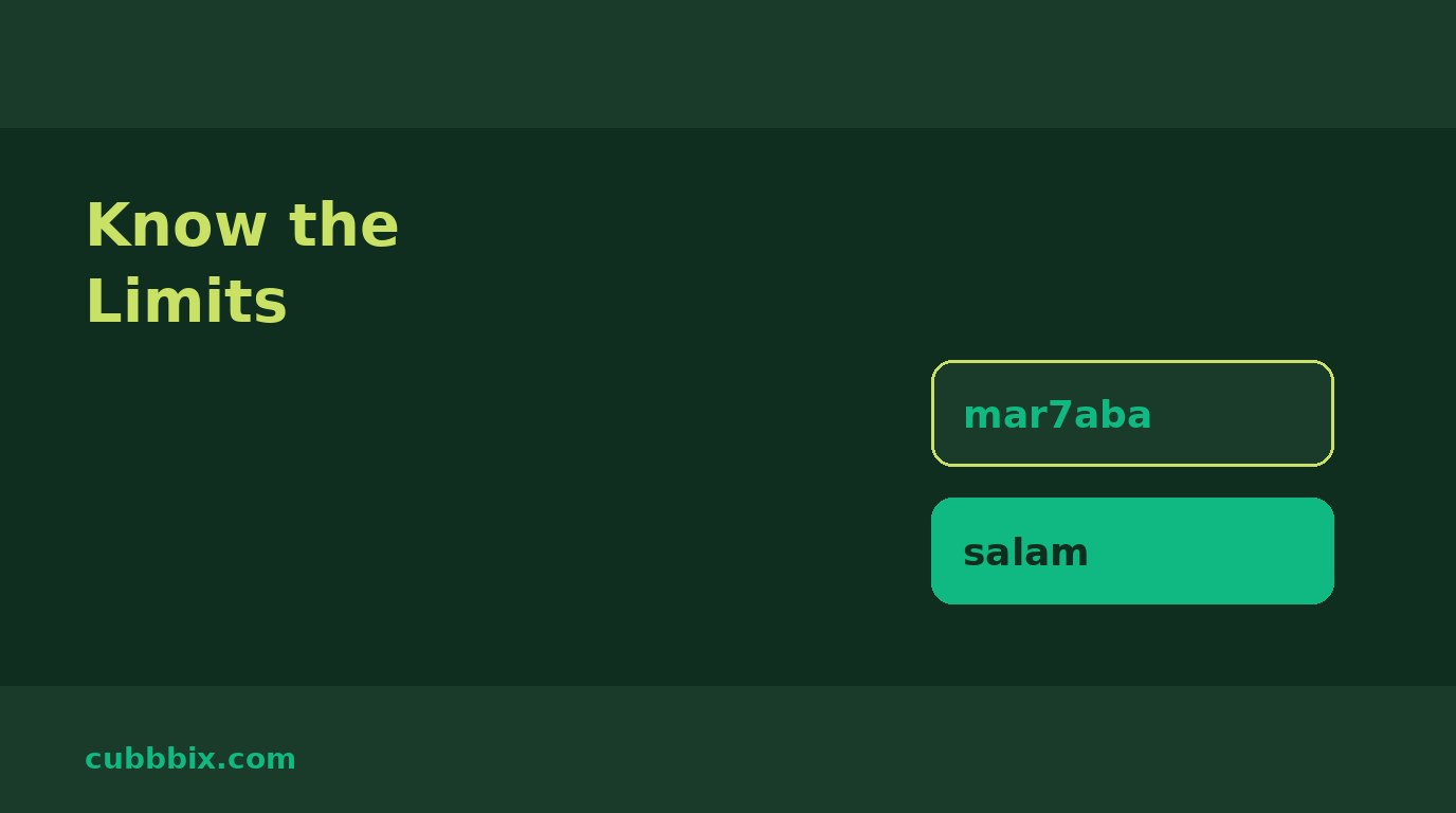 Dark green graphic with chat bubbles and the words Know the Limits