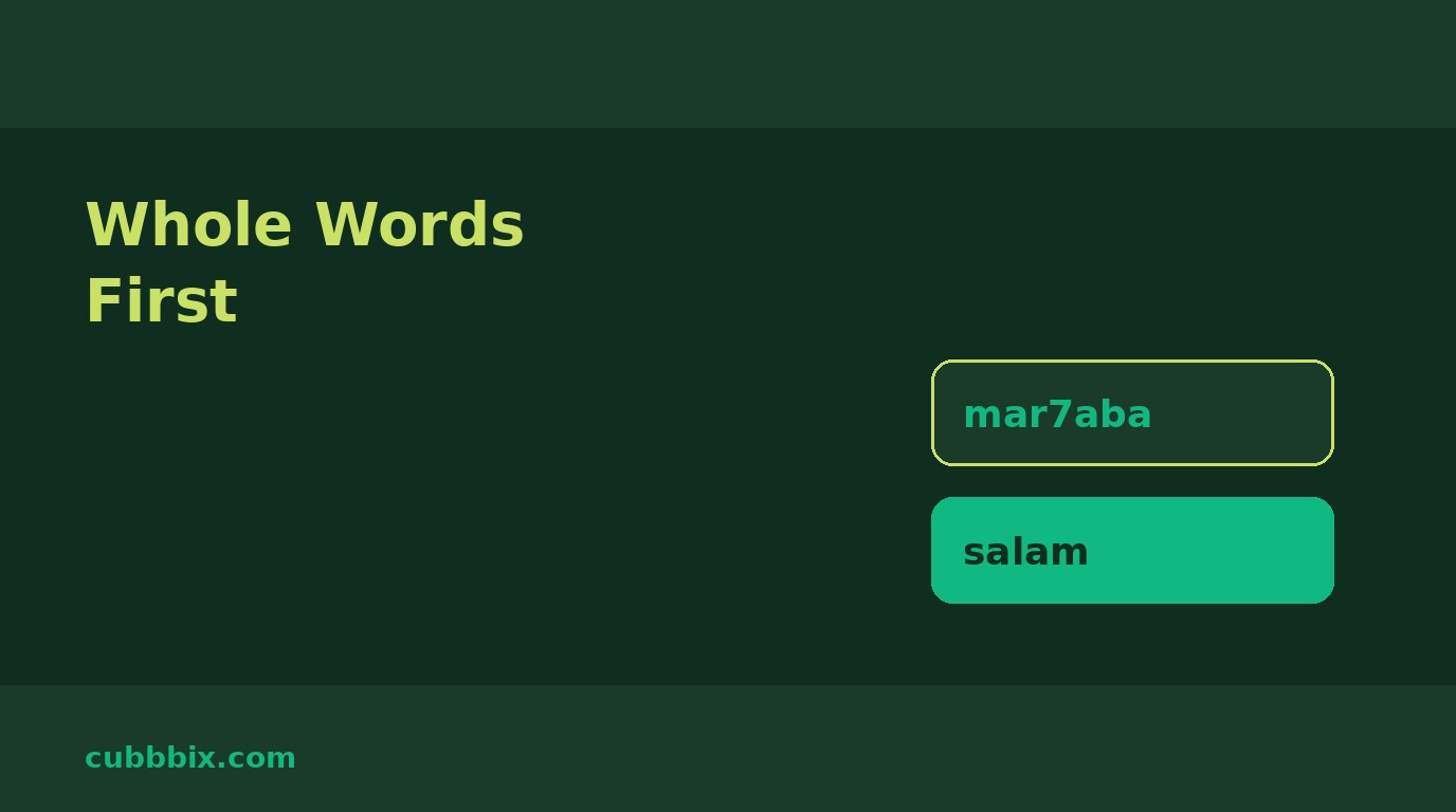 Dark green graphic with chat bubbles and the words Whole Words First