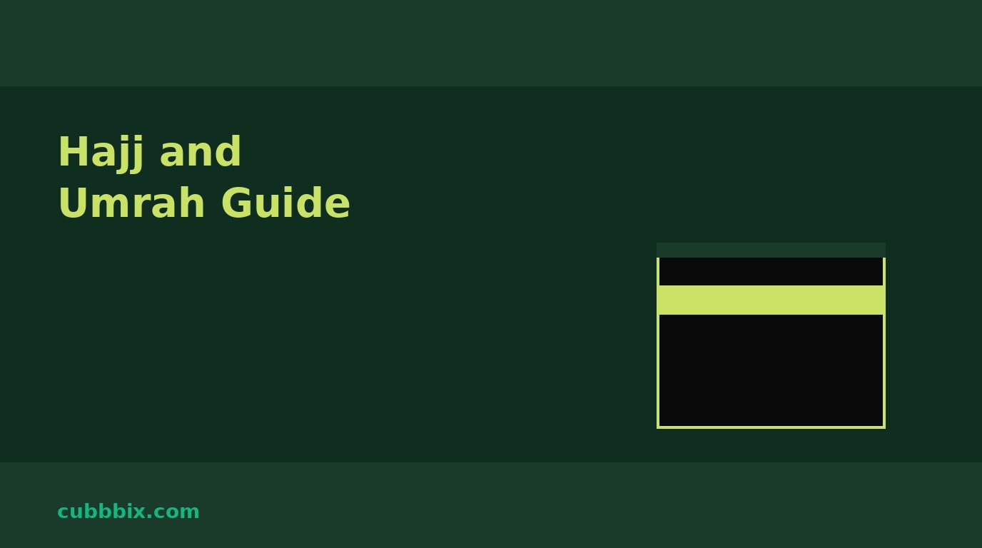 Hajj and Umrah guide: the rites in order, your miqat, and the 2027 dates
