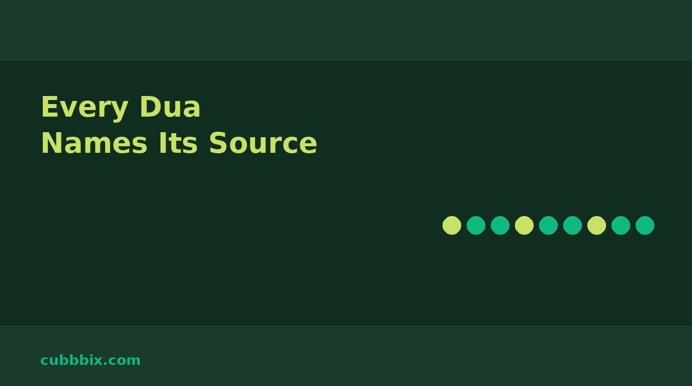 Dark green graphic with a row of prayer beads and the words Every Dua Names Its Source