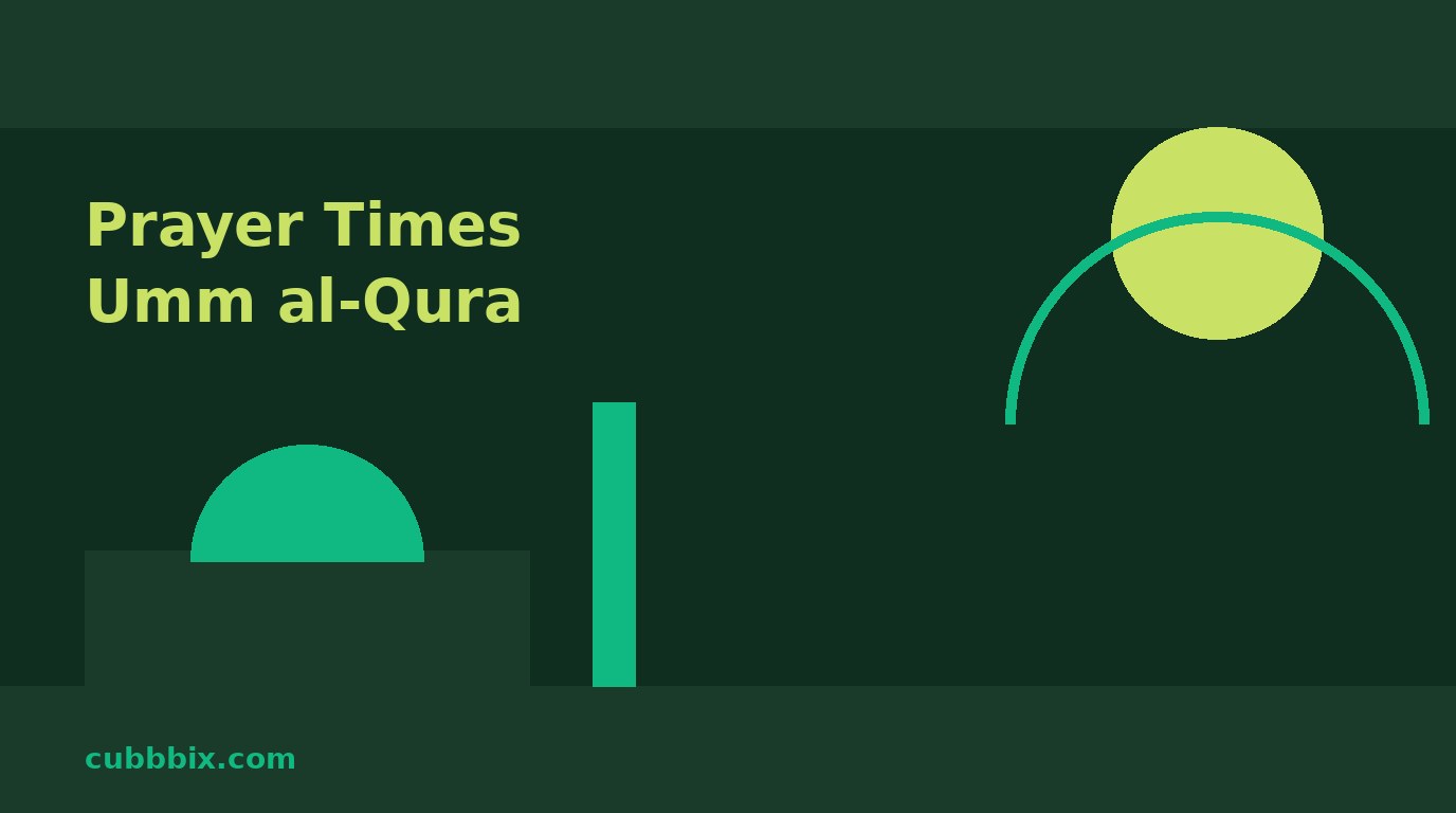 Prayer times explained: why Umm al-Qura, MWL and ISNA disagree, and how to match your mosque