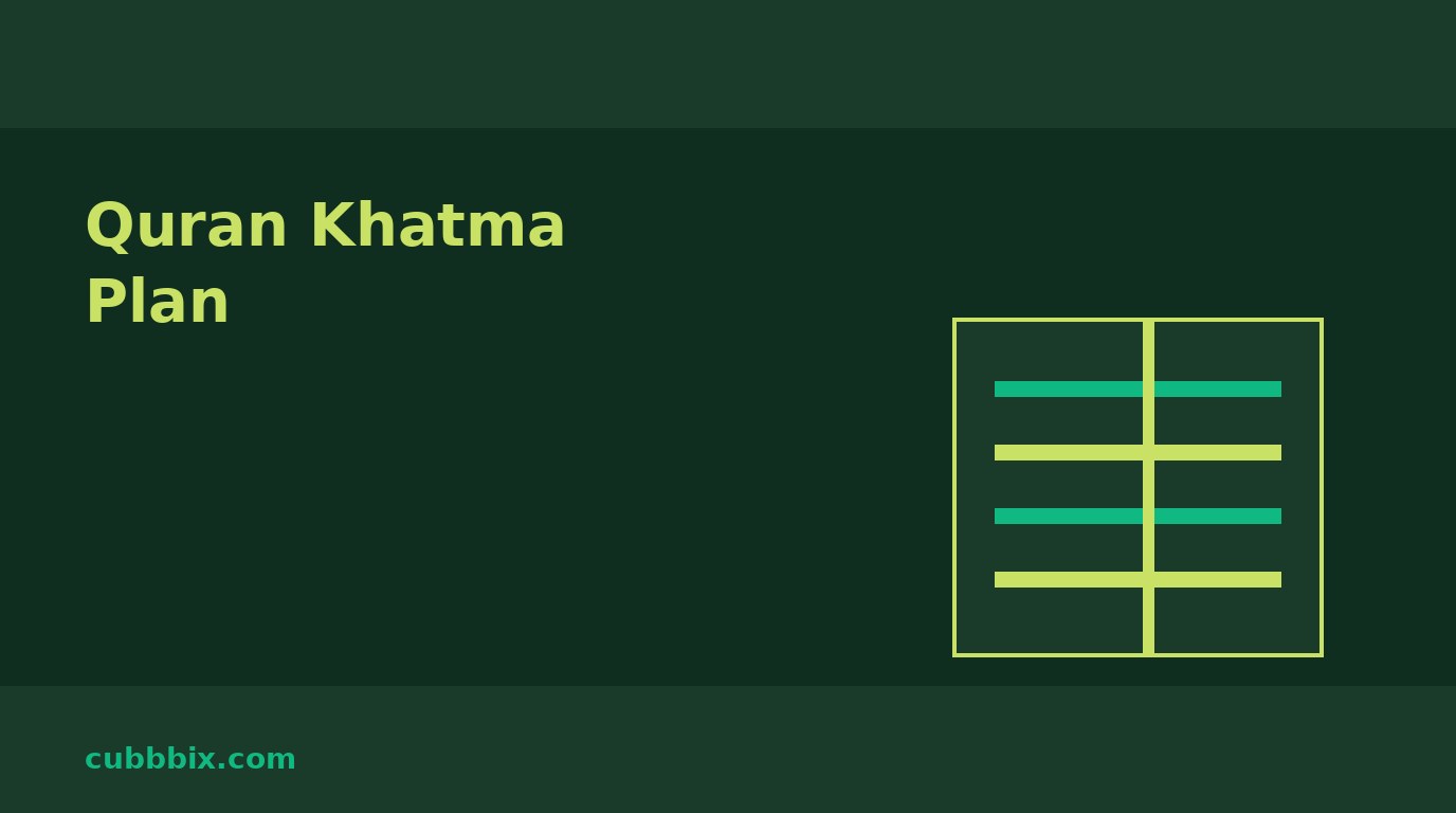 Quran khatma plan: finish the Quran by your date, page by page