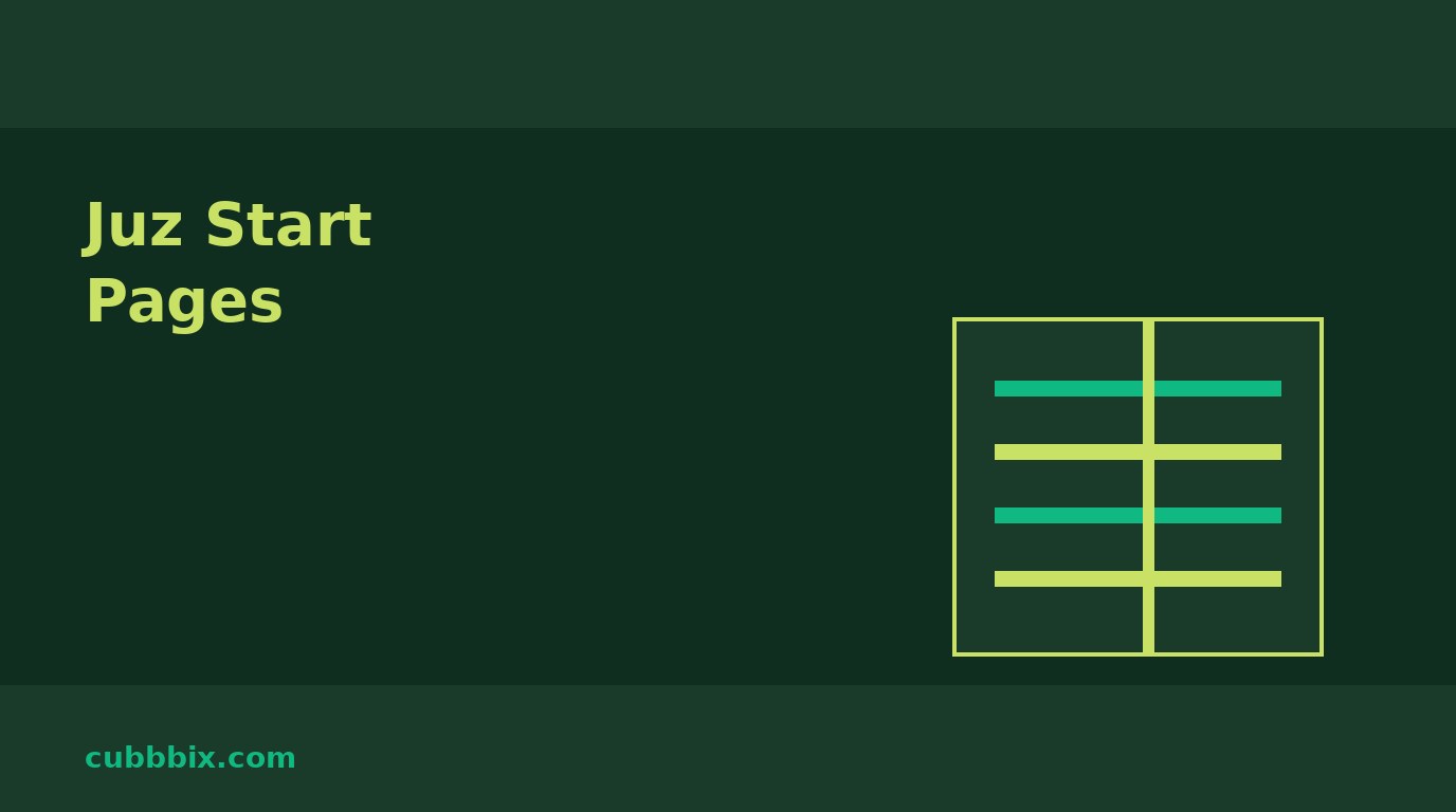 Dark green graphic with an open book and the words Juz Start Pages