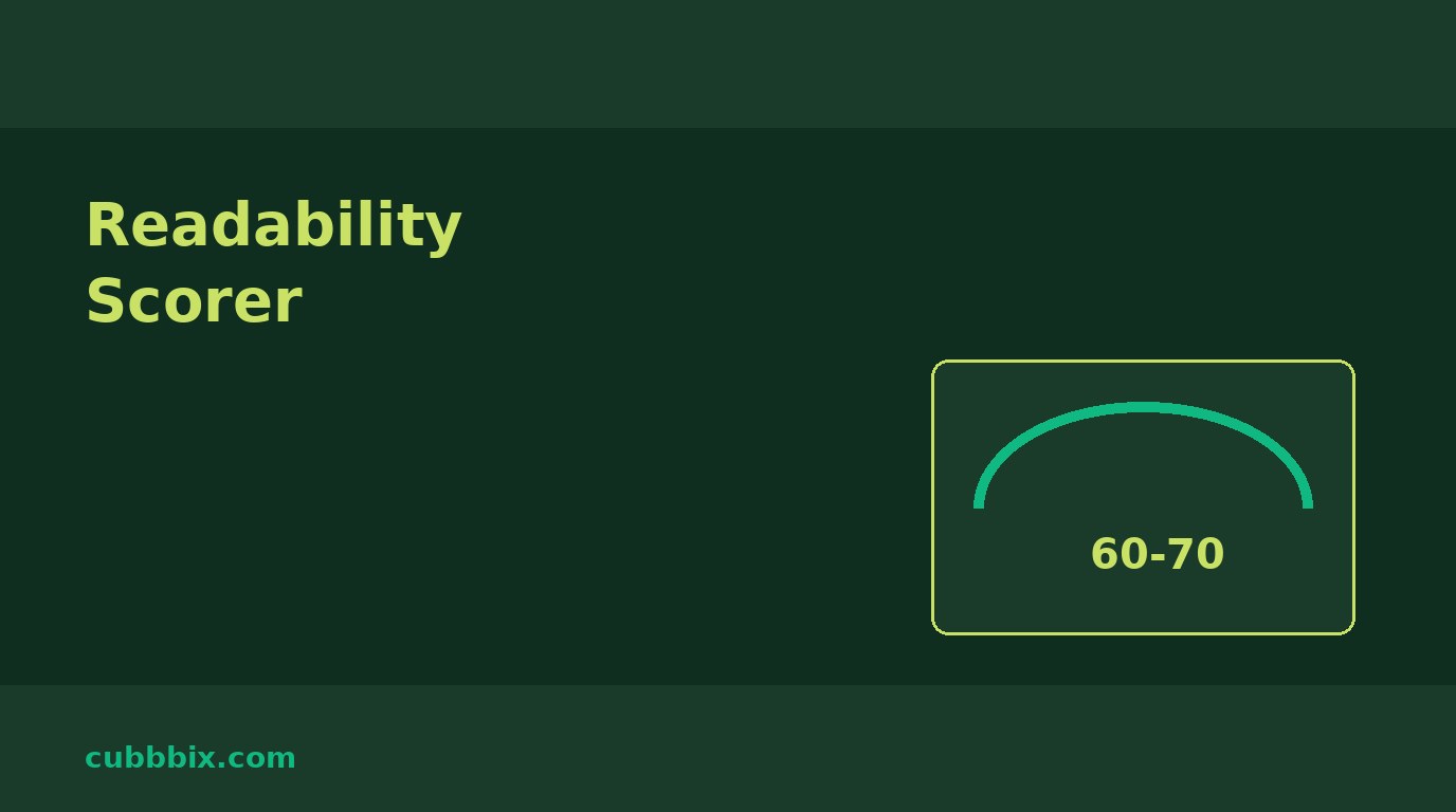 Readability scorer: Flesch, Flesch-Kincaid, Gunning Fog and SMOG explained