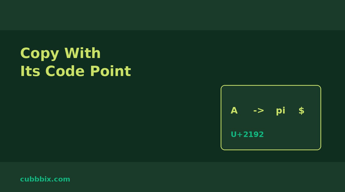 Dark green graphic with character tiles and the words Copy With Code