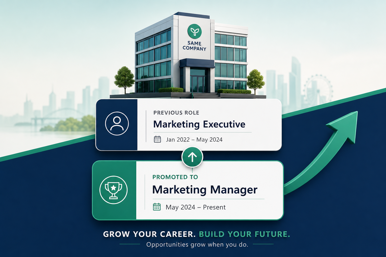 Same company LinkedIn promotion example with previous and promoted roles