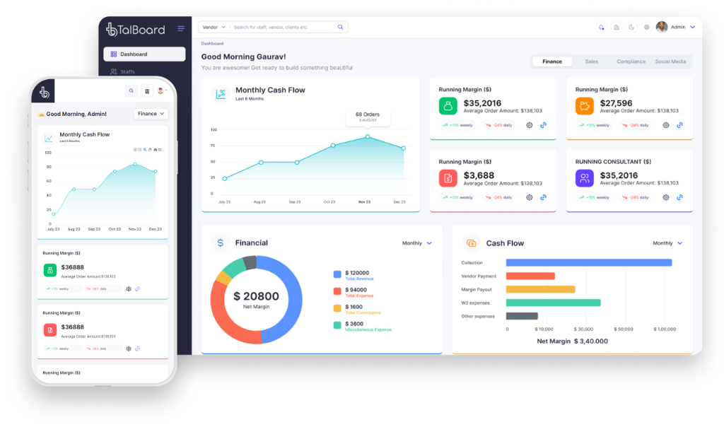 Talboard Dashboard Interface