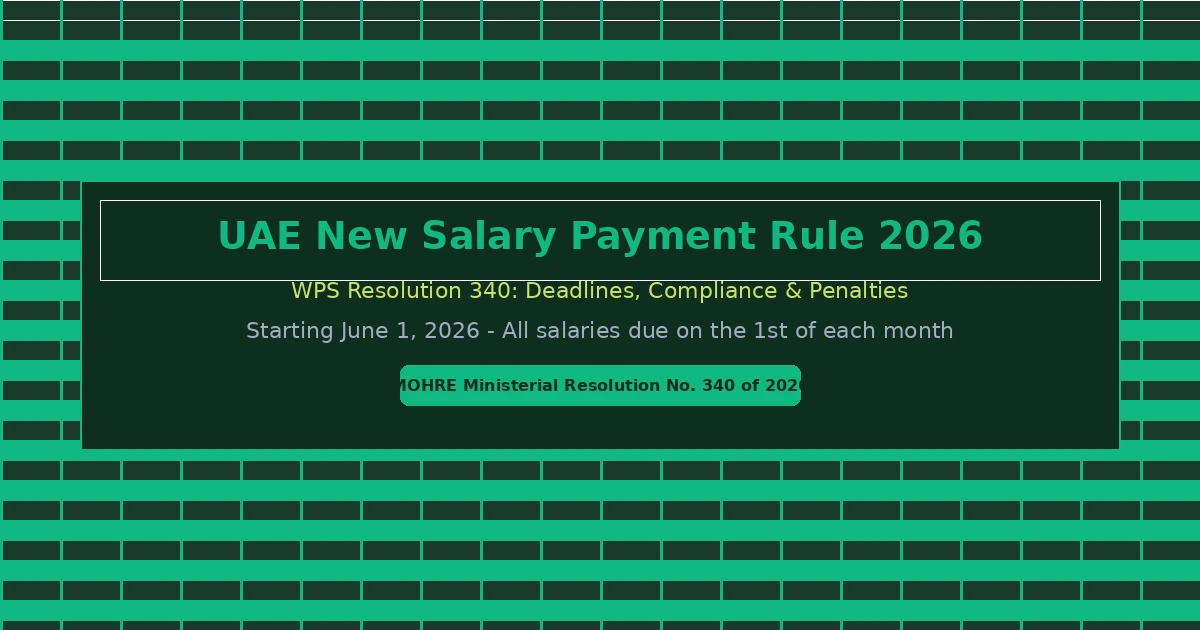 UAE New Salary Payment Rule 2026: WPS Resolution 340, Deadlines and Penalties Explained